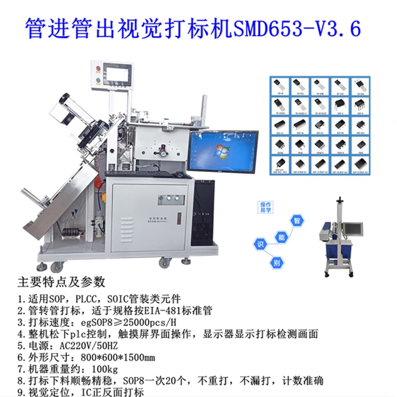 ��Ʒ����2