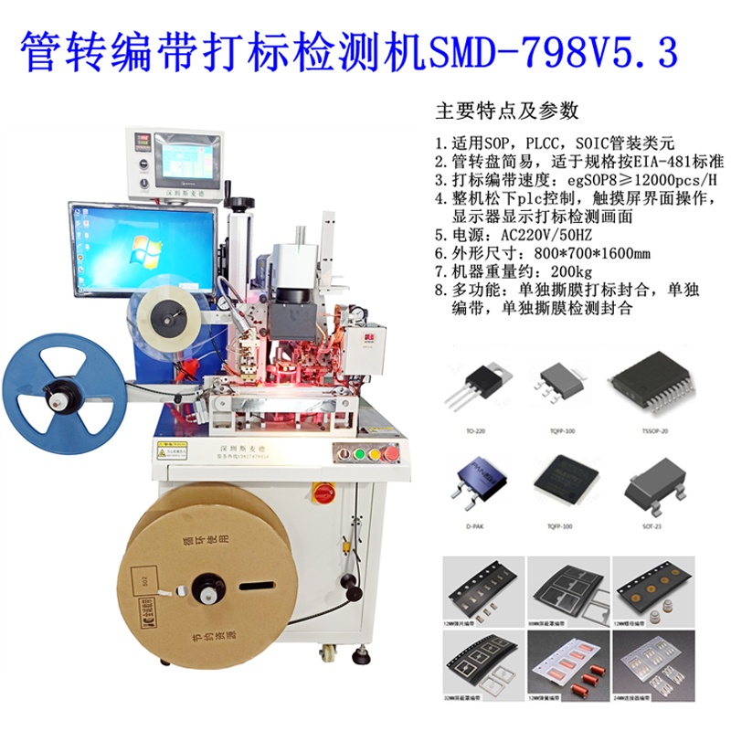 ��Ʒ����3