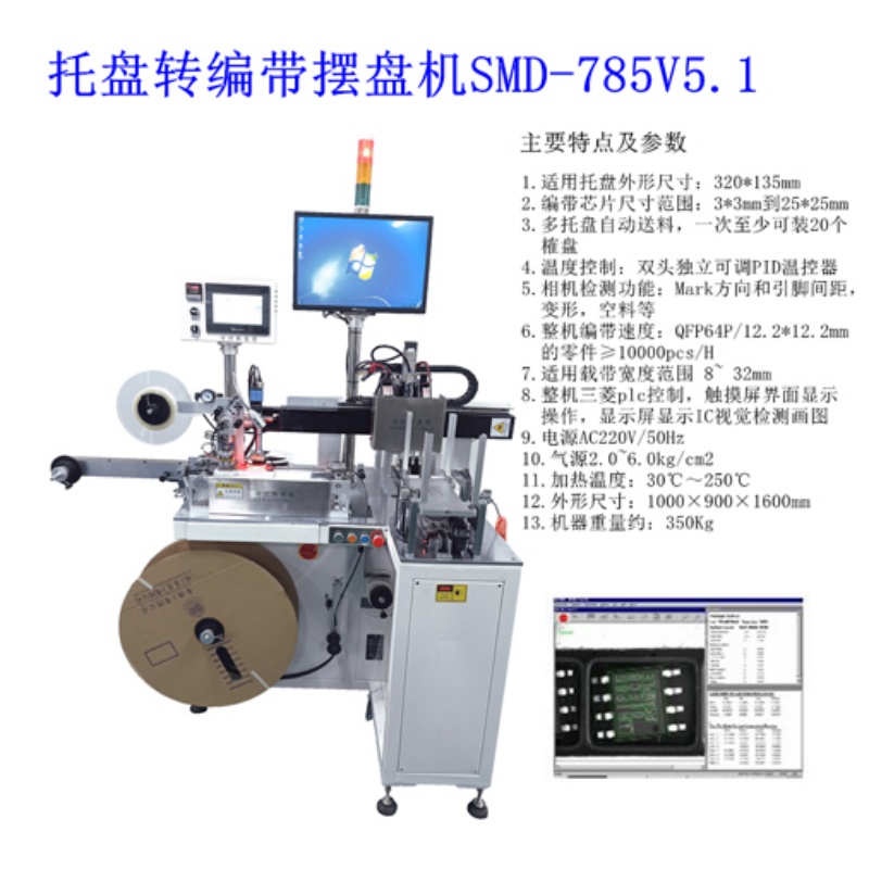 ��Ʒ����12