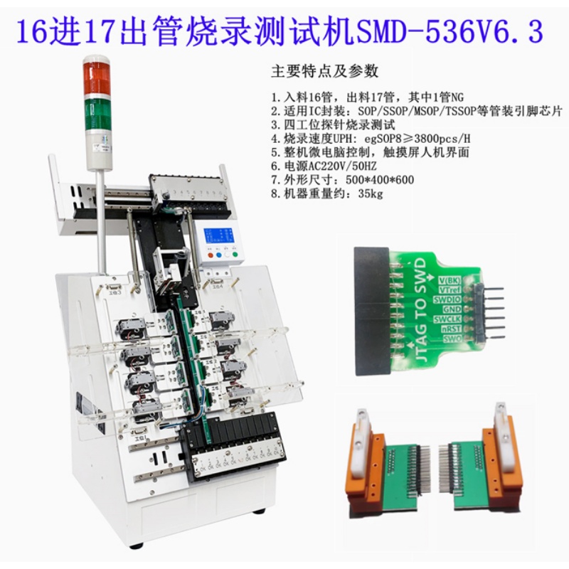 ��Ʒ����18